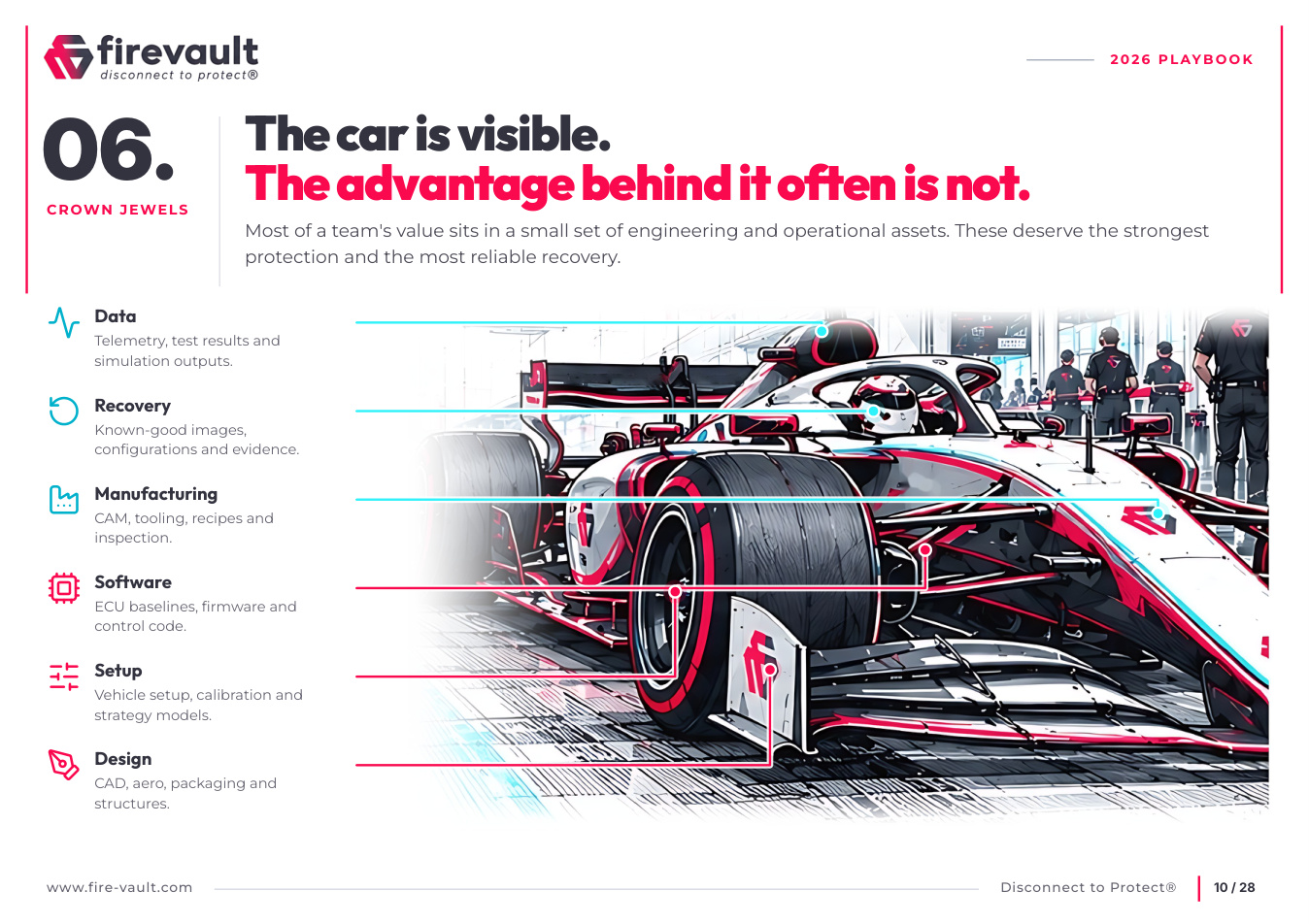 Motorsport: 2026 Playbook preview, Crown jewels · page 10