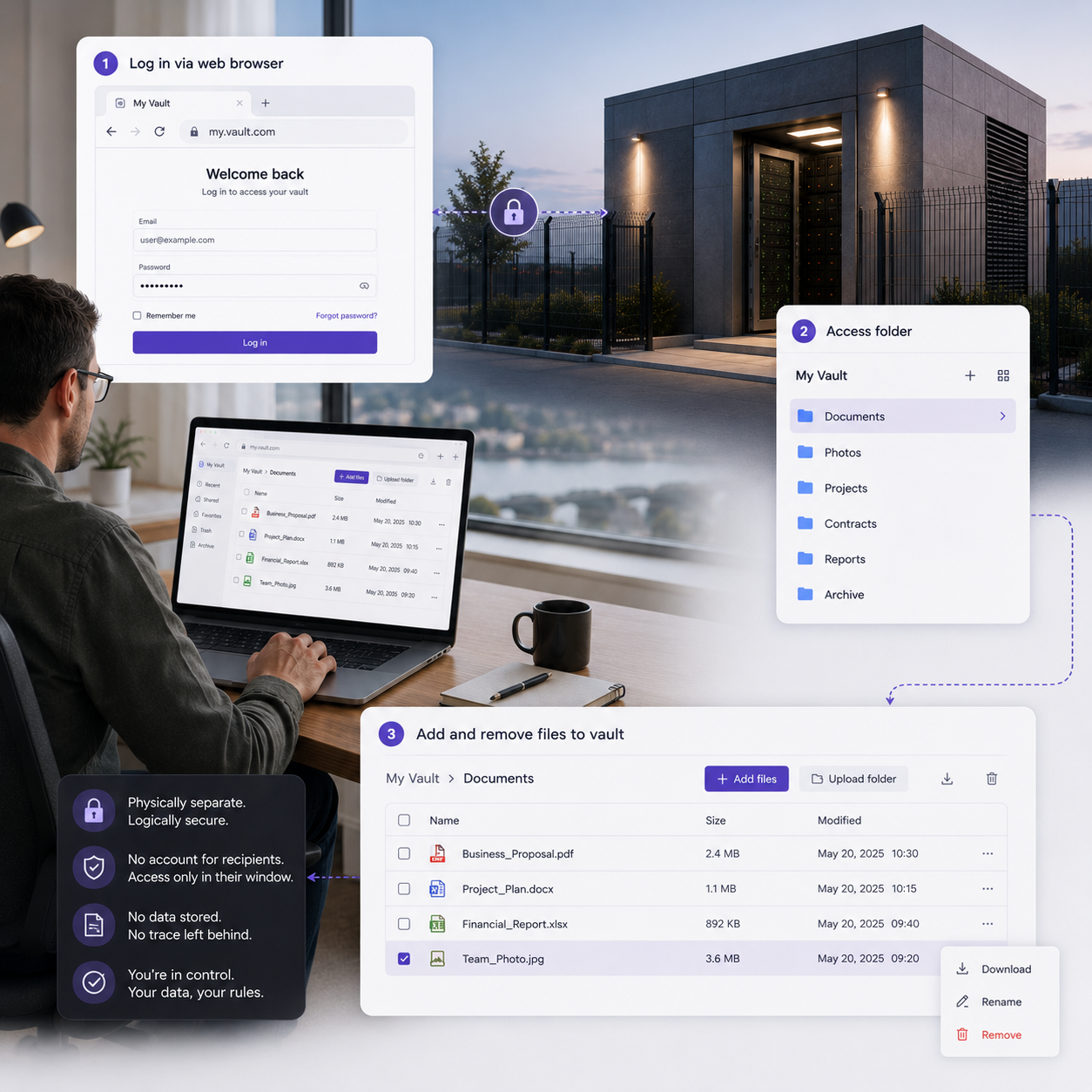 Browser file manager open during an authorised offline vault access window
